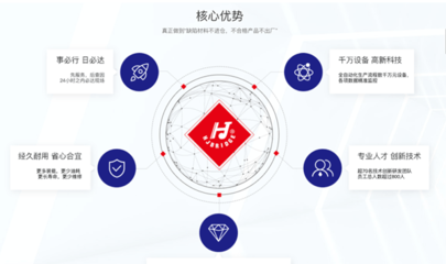 华劲车轴携手正睿咨询启动全面管理升级-正睿咨询 企业管理咨询