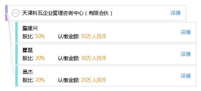天津科瓦企业管理咨询中心（有限合伙）——专业信息咨询服务的领航者